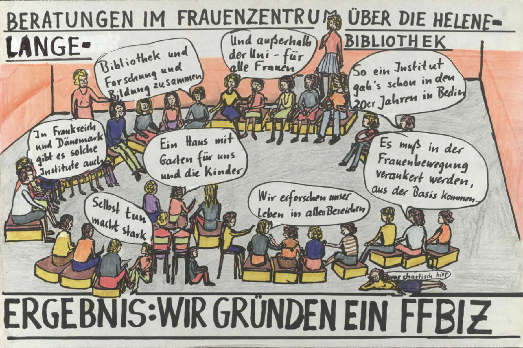 Bildcollage als Teil eines Wandfries zur Dokumentation der FFBIZ-Geschichte: Darstellung mit Sprechblasen zeigt Frauengruppen im Kreis sitzend, im oberen und unteren Bildauschnitt der Text „Beratung im Frauenzentrum über die Helene-Lange-Bibliothek. Ergebnis: Wir gründen ein FFBIZ“